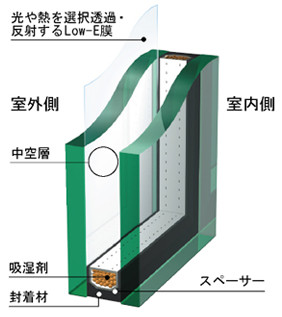 YKK apプラマードu